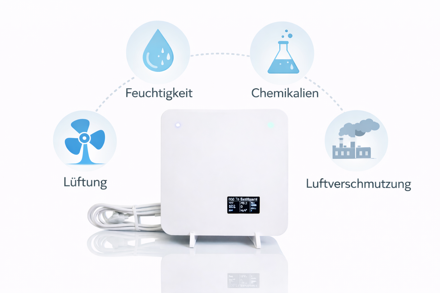 AirVentis Air Monitoring System